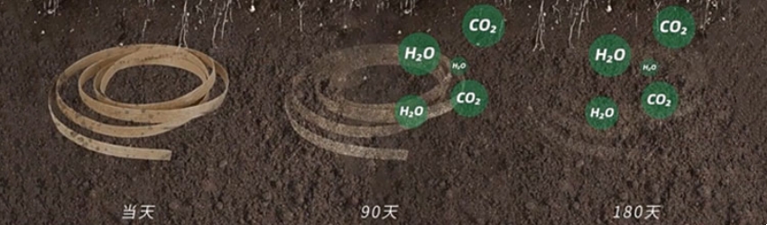 Biodegradowalny Materiał Spinający